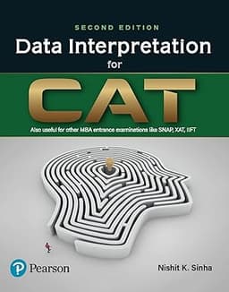 Data Interpretation for CAT